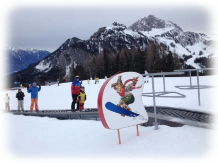 Snowboard